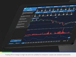 OANDA - Forex trading Screenshot10