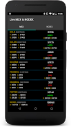 Live MCX & NCDEX Screenshot1