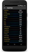 Live MCX & NCDEX Screenshot3