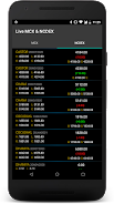 Live MCX & NCDEX Screenshot2