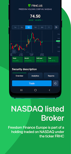 Freedom24 by Freedom Finance Screenshot2