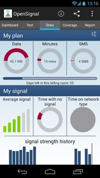 OpenSignal - 3G/4G/WiFi Screenshot4