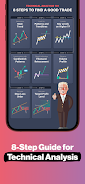 Forex Trading School & Game Screenshot8