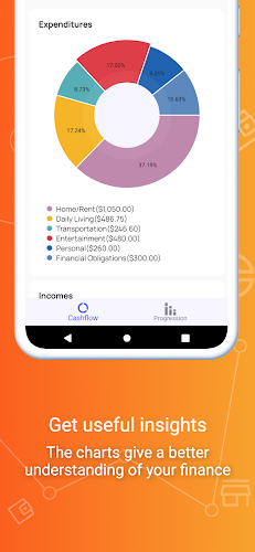 Budget planner—Expense tracker Screenshot6