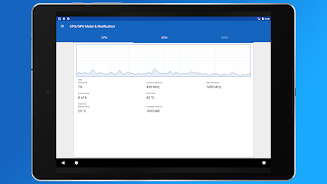 CPU/GPU Meter & Notification Screenshot11