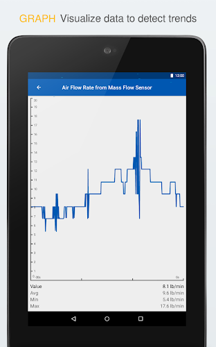 OBD Auto Doctor scanner Screenshot11