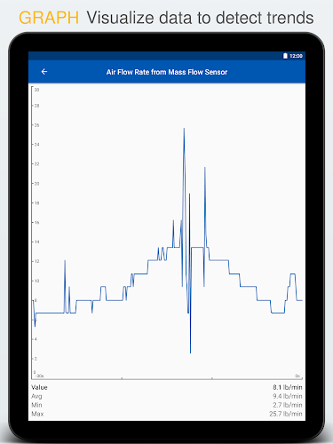 OBD Auto Doctor scanner Screenshot16