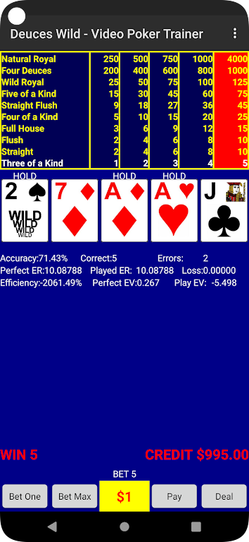 Video Poker - Deuces Wild Screenshot1