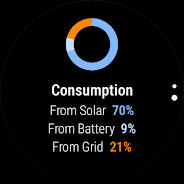 mySolarEdge Screenshot14