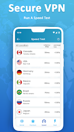 Secure VPN - Unlimited VPN Pro Screenshot17