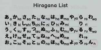 Remember Hiragana 1 Minute Screenshot4