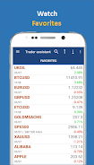 Trader assistant (Stocks) Screenshot6