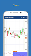 Trader assistant (Stocks) Screenshot5