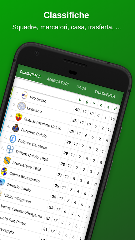 Tuttocampo - Calcio Screenshot3