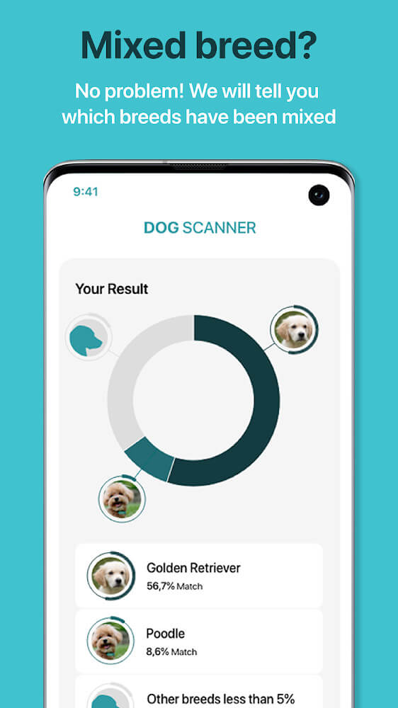 Dog Scanner Mod Screenshot2