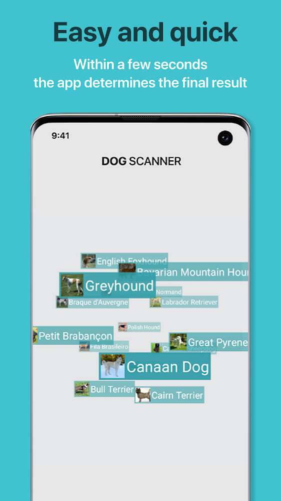 Dog Scanner Mod Screenshot3