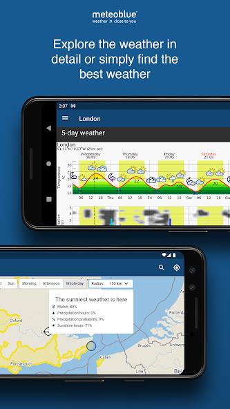 meteoblue weather & maps Mod Screenshot4