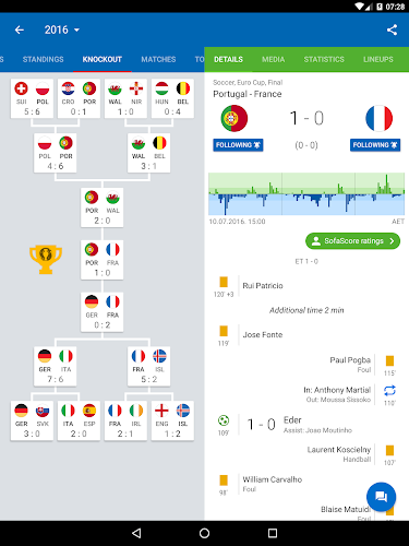 Sofascore - tỉ số trực tiếp Screenshot12