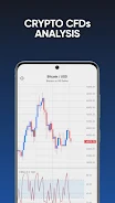 Bitcoin Trading - Capital.com Screenshot2