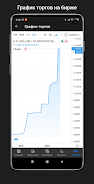 Tajikistan exchange rates Screenshot8