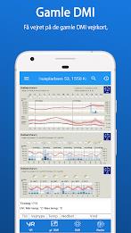 CityWeather – DMI & YR Screenshot3