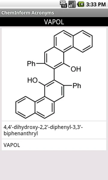 ChemInform Acronyms Screenshot1