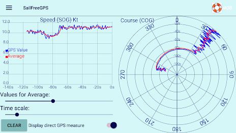 SailFreeGPS Screenshot9