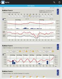 CityWeather – DMI & YR Screenshot7