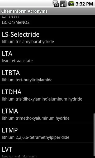 ChemInform Acronyms Screenshot4