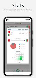 Tiko: Soccer Predictor Screenshot6