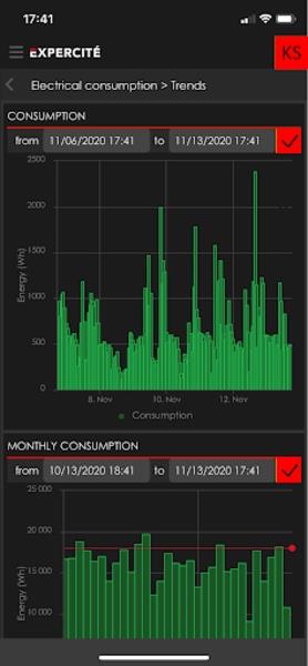 Expercité IOT Platform Screenshot2