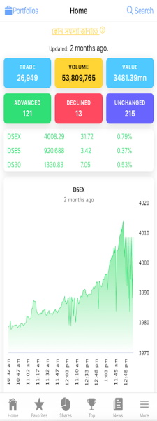 StockNow - Dhaka Stock DSE Screenshot3