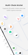 ONTO Cross-chain Crypto Wallet Screenshot2