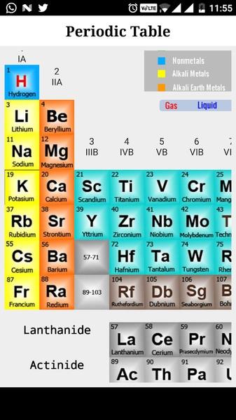 Complete Periodic Table Screenshot4