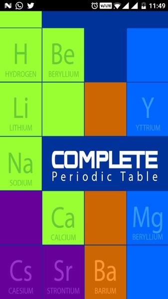 Complete Periodic Table Screenshot5