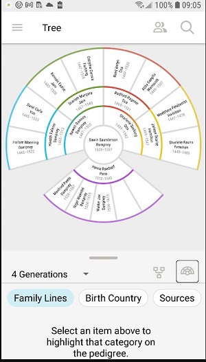 Cây Gia Phả FamilySearch Screenshot2