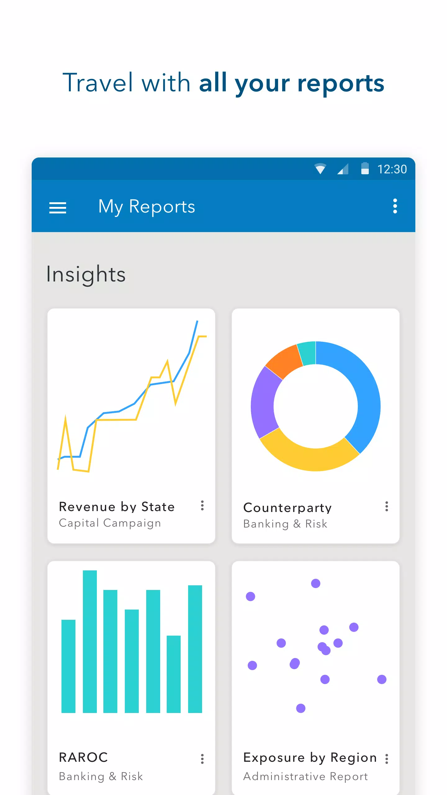 SAS Visual Analytics Screenshot3