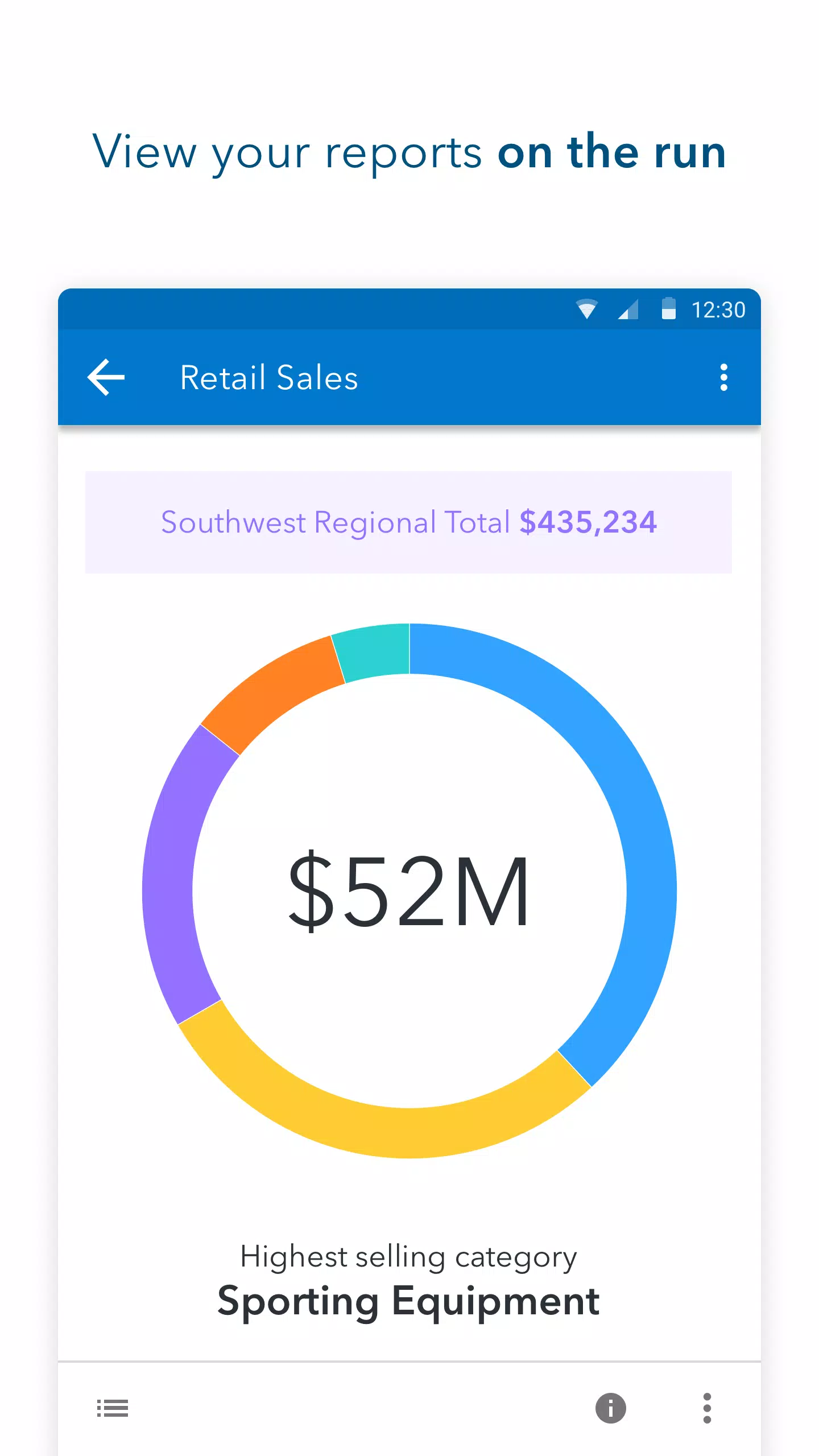 SAS Visual Analytics Screenshot4