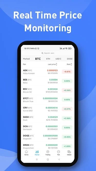 FatBTC Screenshot1