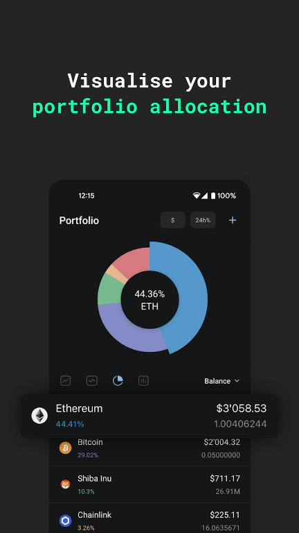 Accointing by Glassnode Screenshot4