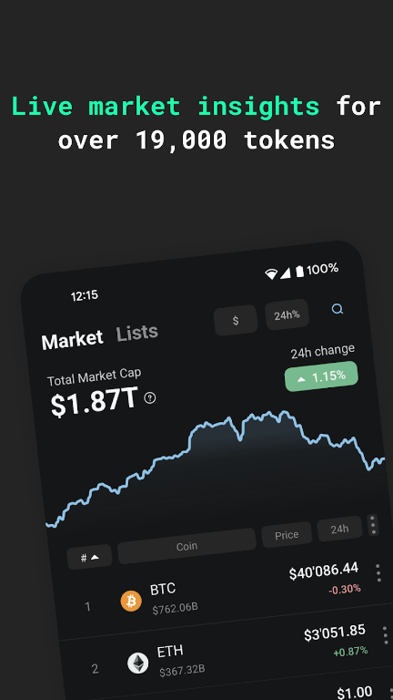 Accointing by Glassnode Screenshot3