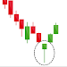 Candlestick Patterns APK