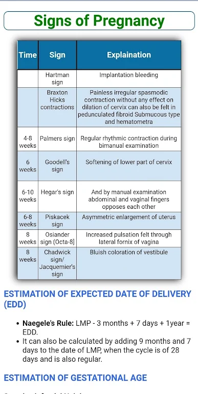 Midwifery Nursing Screenshot4