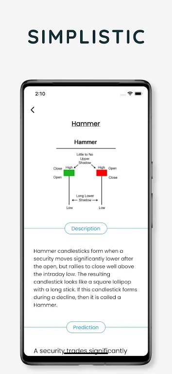 Candlestick Patterns Screenshot3