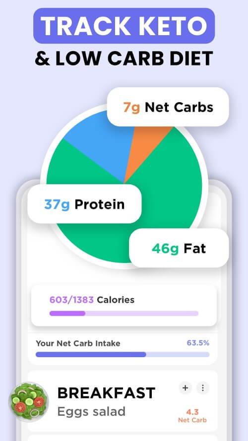 Keto Manager Keto Diet Tracker Screenshot2