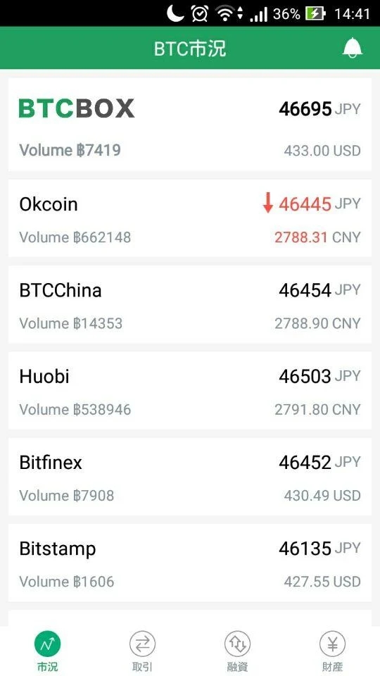 BTCBOX Screenshot1