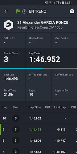 MYLAPS Speedhive Screenshot7