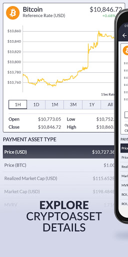 Coin Metrics Crypto Data Screenshot2