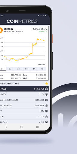 Coin Metrics Crypto Data Screenshot3