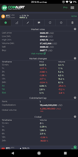 Coinalert me Screenshot4